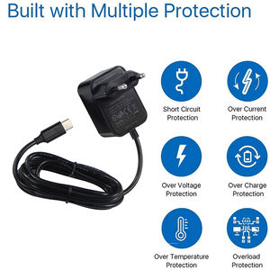 USB-C 12 В 3 А адаптер питания со светодиодным питанием 2 ампер, подключаемый трансформатор, зарядное устройство ABS материал для светодиодного светильника 50-60 Гц - Product Image 5