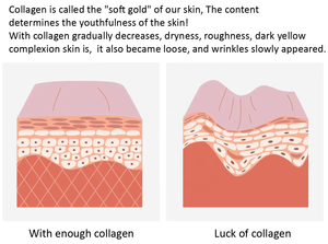 แผ่นมาส์กหน้าเพิ่มความชุ่มชื้นให้ผิวเจลแบบใสฉลากส่วนตัวพร้อมโลโก้ของคุณ - Product Image 5