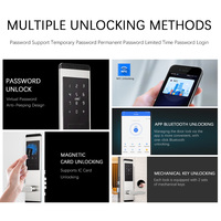Cerradura Inteligente para Hotel con Llave Mecánica y NFC, WiFi Integrado, Cerradura Metálica TT, Contraseña, Gestión Hotelera, Almacenamiento en la Nube