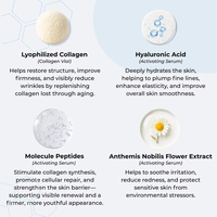 Sérum Visage Lyophilisé Anti-Âge à l'Acide Hyaluronique 90mL, Prêt à l'emploi, Éclaircissant, Atténue les Taches Brunes