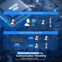 SYNCO Xtalk XPro X13 2.4G Système d'interphone sans fil Full-Duplex Casque pour enregistrement sonore 13 personnes utilisées