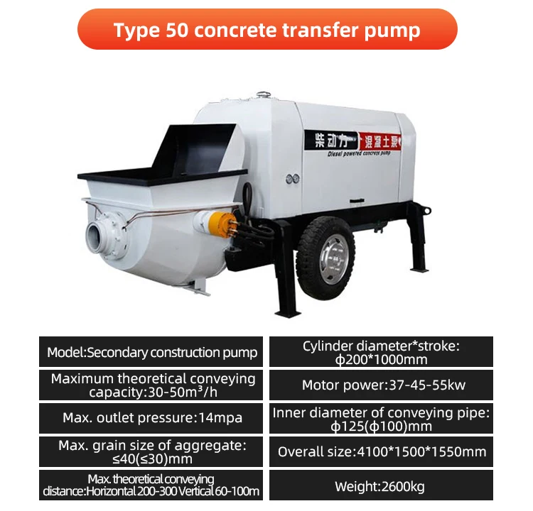 Small Seco<i></i>ndary Co<i></i>nstruction Column Pump Mini Co<i></i>ncrete Pump Cement Co<i></i>ncrete Output Pump Price