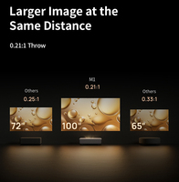 En Stock Projecteur XGIMI M1 UST Full HD 1080p Compatible 4K Smart Android Wifi 900 Lumens CVIA Projecteur à Ultra Courte Focale