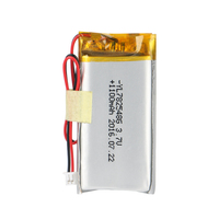 Prix usine Lipo Batterie Haute Qualité 3.7v 1100mah Li-ion Lithium Polymère Batterie Cellule