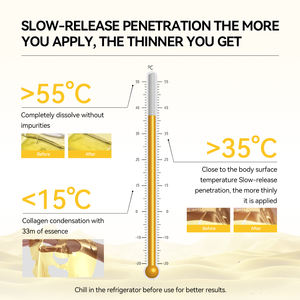 แลนเบนา 24K โกลด์ คอลลาเจน ฟেเชียล มาส์ก สำหรับผู้หญิง ช่วยลดเลือนริ้วรอย บำรุงผิวหน้า เหมาะสำหรับผิวแพ้ง่าย - Product Image 6