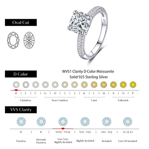 Bague de fiançailles tendance en argent sterling S925 pour femme, sertie de moissanite taille princesse 2,5 carats couleur D VVS1, certifiée GRA - Product Image 4
