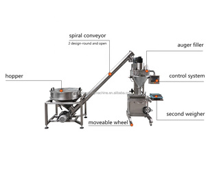 Macchina Semiverticale Automatica per il Riempimento di Sacchetti da 1000g (o Kg) di Tè, Erbe, Spezie, Granuli, <span class=keywords><strong>Caffè</strong></span> e Polveri - Product Image 3