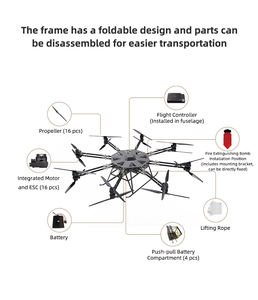 भारी पेलोड उठाने ड्रोन औद्योगिक पर्वतीय वन परिवहन 200 किलोग्राम अधिकतम ड्रोन कार्गो डिलीवरी - Product Image 5