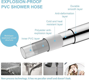 Tubería de ducha de PVC plateada al por mayor para el hogar, cabezal de ducha tipo lluvia, tubería de ducha engrosada a prueba de explosiones - Product Image 3