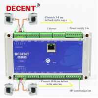 Amplificador transmisor de señal de comunicación Ethernet RS485 para celda de carga de 16 canales con adquisición de valor de fuerza