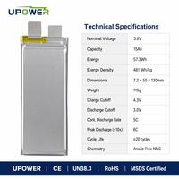 Batterie polymère au lithium en pochette ULi OEM&ODM 3.82V 15Ah 20Ah sans anode NMC 3.84V 28Ah 540-550Wh/kg pour drone FPV UAV