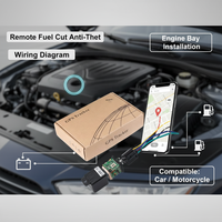 Traceur GPS 2G, certifié CE et dispositif de coupure de carburant à distance antivol