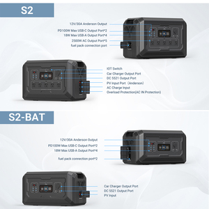 เครื่องกำเนิดพลังงานแสงอาทิตย์<span class=keywords><strong>แบ</strong></span>บพกพา2500W <span class=keywords><strong>UPS</strong></span>, เครื่องกำเนิดพลังงานแสงอาทิตย์ชาร์จเร็วแบตเตอรี่ LiFePO4 2048Wh เชื่อม<span class=keywords><strong>ต่อ</strong></span>ผ่านแอปไวไฟบลูทูธ - Product Image 2