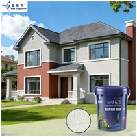Revêtement liquide à texture de pierre artificielle, qualité professionnelle, application par pulvérisation acrylique pour murs extérieurs, peinture à effet granit