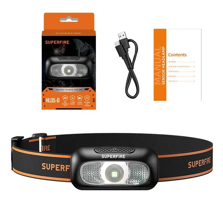 cheap price headlamps for hiking riding headlamp portable led head lamp with four modes rechargeable headlamp