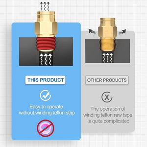 Raccord en laiton à emboîtement rapide DOT pour système d'air de semi-remorque, vente en gros directe usine chinoise - Product Image 4