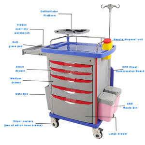Горячая распродажа: Медицинская тележка для экстренной помощи из АБС-пластика (каталка скорой помощи) для больниц с дефибриллятором, стандарт ISO - Product Image 3
