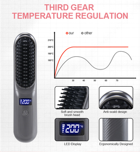 <span class=keywords><strong>Brosse</strong></span> lissante sans fil personnalisable, peigne chauffant <span class=keywords><strong>en</strong></span> céramique PTC portable pour les voyages - Product Image 2