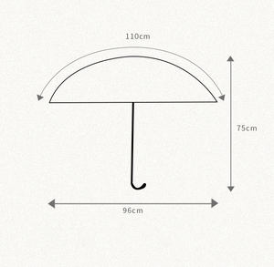 Ombrello Trasparente Creativo Giapponese GG402, Ombrello Dritto Portatile con Stampa Divertente Anti-Pioggia - Product Image 6