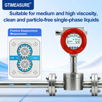 Débitmètre à engrenages circulaires en acier inoxydable pour liquides à haute viscosité, précision 0,5, sortie RS485, pour eau, sirop, carburant, personnalisable