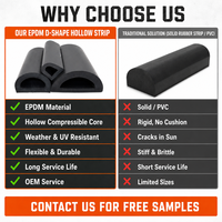 Pare-chocs en caoutchouc extrudé en forme de D durable pour camions et remorques, bande EPDM à motif, équipement de protection pour quais et aires de livraison GUANGTE GT5423465