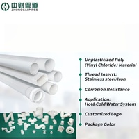 Raccord en T à écoulement latéral ZHONGCAI haute pression 110 mm en PVC classe 150 pour drain de piscine