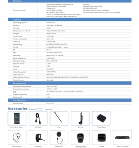 PNC380 Professional 5G 4G LTE PoC Radio with NFC <b>Bluetooth</b> WiFi Built-in <b>Camera</b> GPS BDS GLONASS Multi-Satellite Positioning IP68 - Product Image 5