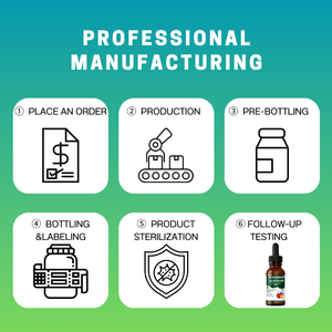 Gocce personalizzate di magnesio-glicinato calmo chelato glicinato magnesio per la salute dei bambini palestra - Product Image 6