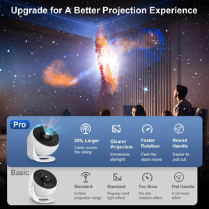 Proyector de Galaxia LED HD de 13 en 1 con Efecto de Cielo Estrellado, para Sala de Estar, Dormitorio Infantil y Decoración de Fiestas, con Alimentación de CC5V - Product Image 3