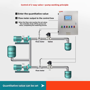בקר כמותי נוזלי למילוי, תיבת בקרה להוספת נוזלים, מערכת אוטומטית להוספת מים, מערכת ערבוב בצק, מד זרימה - Product Image 6