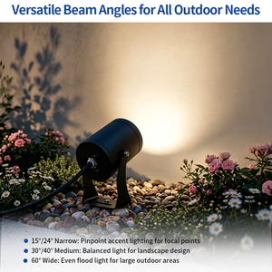Nouveau design, projecteur de <span class=keywords><strong>jardin</strong></span> en aluminium étanche IP66 18W, éclairage extérieur pour aménagement paysager, lampe à LED pour pelouse, projecteur de <span class=keywords><strong>jardin</strong></span> à piquet - Product Image 4