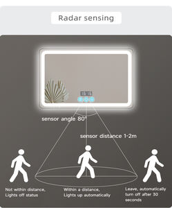 Interrupteur tactile intelligent à détection radar DC12V de haute qualité, IP22, variateur 5A 60W, anti-buée, affichage de l'heure et de la température, pour éclairage de miroir - Product Image 5