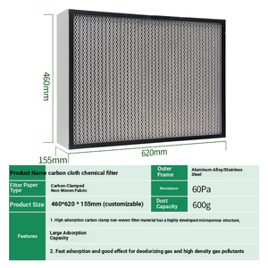 Yüksek Verimli Karbon Kumaş Dokunmamış Hepa Hava Filtresi Ahu, HVAC Sistemi için Koku ve VOC'lerin Giderilmesi ANSI/ASHRAE Standart Kağıt - Product Image 2