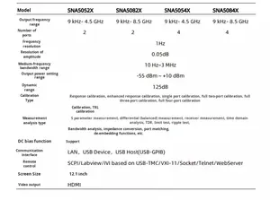 Analyseur de spectre haute précision SIGLENT Analyseur de réseau vectoriel SNA5052X SNA5054X SNA5082X SNA5084X - Product Image 2