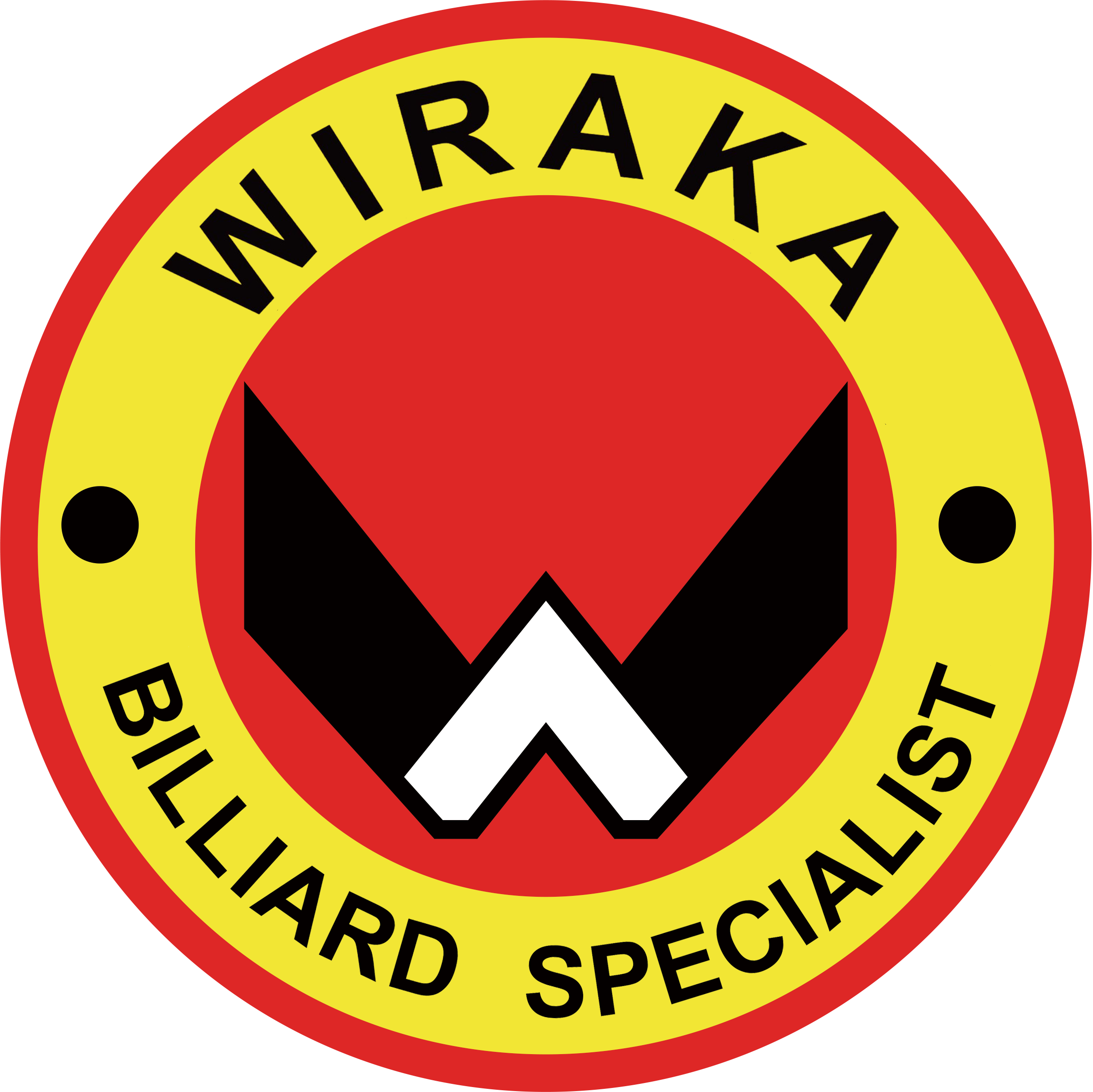Foshan Nanhai Riley Wiraka Sports Equipment Co., Ltd. logo