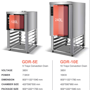 Mini Horno De a Electrico Gas Conveccion Industrial <span class=keywords><strong>Para</strong></span> <span class=keywords><strong>Asar</strong></span> Cocinar Digital Glp <span class=keywords><strong>Para</strong></span> Pan Panadero Focos Precio Al Y vapor Yiwu - Product Image 2