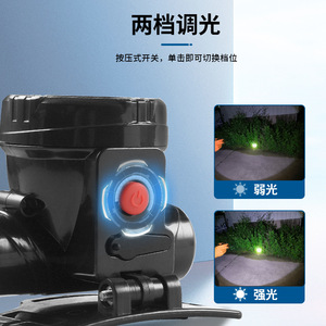 Jujingyang Lightweight Rechargeable Headlamp 2000mAh LED High Brightness Adjustable For Outdoor Night Riding Fishing - Product Image 2