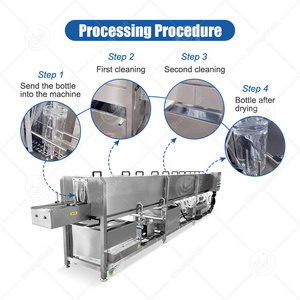 ORME Beverage Can Sterilizing Cleaning Sterilizer Automatic Cosmetic <b>Jar</b> Wash Machine for Glass Bottle - Product Image 3