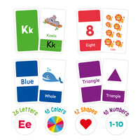 Tarjetas de aprendizaje del alfabeto para niños pequeños, tarjetas de aprendizaje de colores, formas y números para educación temprana, tarjetas de memoria con etiqueta privada para niños