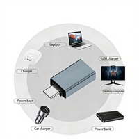 Bloqueador de Datos USB Anti Juice-Jacking, Adaptador de Carga PD Anti-Hack
