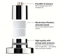 Lancement de la marque Premium Wellness : Pommes de douche filtrées avec KDF 55, sulfate de calcium, charbon, VC, chlore, filtre à eau pour douche.