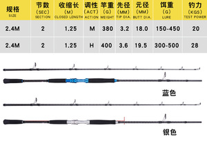 Lurekiller FUJI partes <span class=keywords><strong>2</strong></span> secciones Barco de mar profundo caña de pescar de fibra de carbono para atún GT - Product Image 2