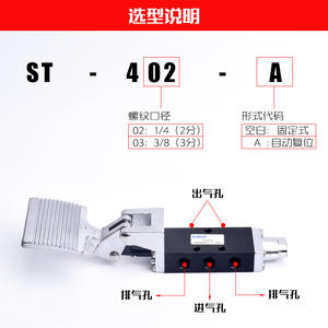 Vanne à pied pneumatique 2 positions 5 voies ST403A/ST402A/ST403 pour gaz, personnalisable, support OEM - Product Image 2