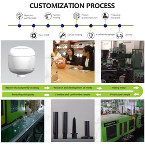 पारदर्शी ऐक्रेलिक pmma ग्लोब 500 मिमी आधुनिक प्लास्टिक से प्रमाणित गार्डन स्ट्रीट डेस्क लाइट शेड कवर लैम्प्शेड - Product Image 6