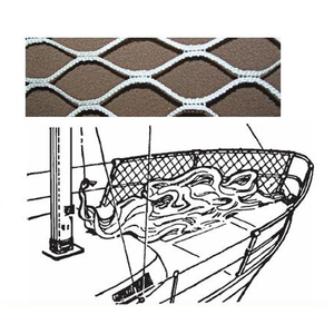 רשת אבטחת רשת והגנה - Product Image 3