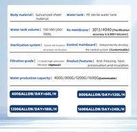 Distributeur d'eau et de glace commercial en acier inoxydable personnalisé en usine avec système d'osmose inverse (RO)