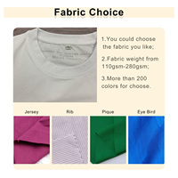 T-shirt à col rond imprimé graphique personnalisé de haute qualité 60 coton 40 polyester 180 GSM Jersey Blend Soft t-shirt pour hommes