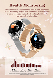 <span class=keywords><strong>Smartwatch</strong></span> T91 Ultra Compatto per Donne, Schermo AMOLED HD da 1,04 Pollici, Cassa in Metallo <span class=keywords><strong>Oro</strong></span> Rosa e Argento, Impermeabile, Tracker Fitness - Product Image 4
