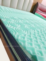 Mousse de rembourrage haute densité sur mesure pour hôtels et salons – Feuille de mousse à mémoire de forme en PU avec gel infusé pour meubles, lits et canapés