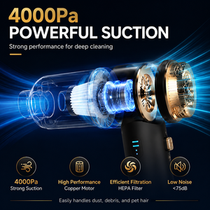 4000Pa Cordless Handheld <b>Vacuum</b> <b>Cleaner</b> Air Duster 4 in 1 <b>Mini</b> Car <b>Vacuum</b> <b>Cleaner</b> Rechargeable USB Portable OEM ODM Manufacturer - Product Image 5